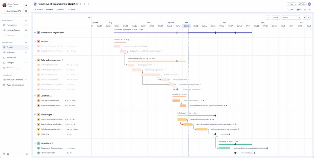 Ein Screenshot vom Gantt-Diagramm