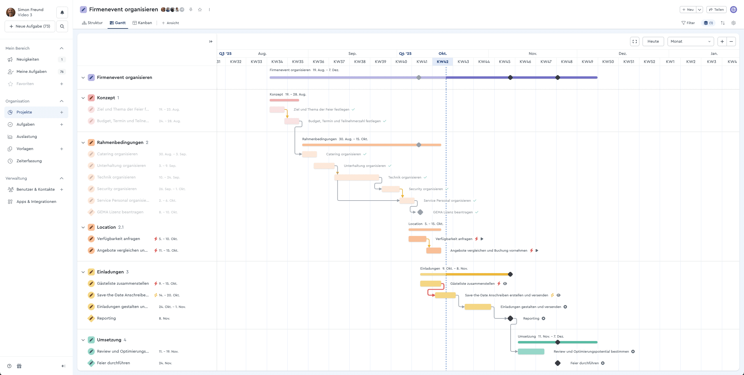 Ein Screenshot vom Gantt-Diagramm