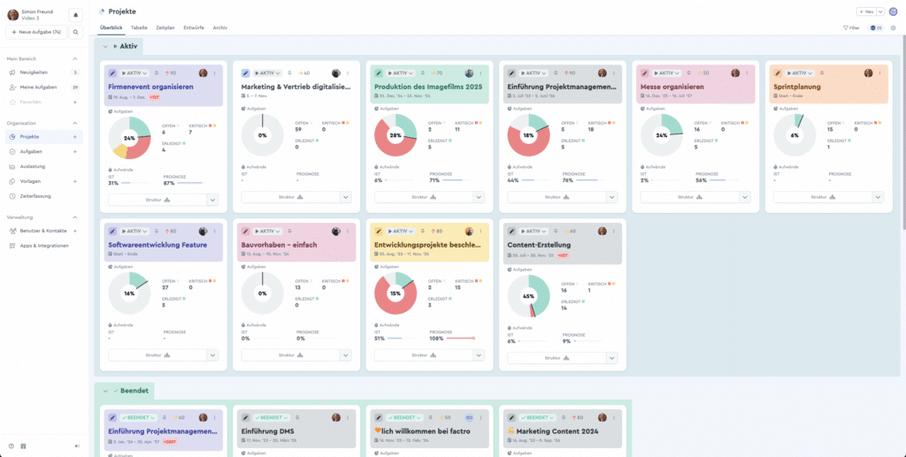 Ein Screenshot des factro Projektüberblicks