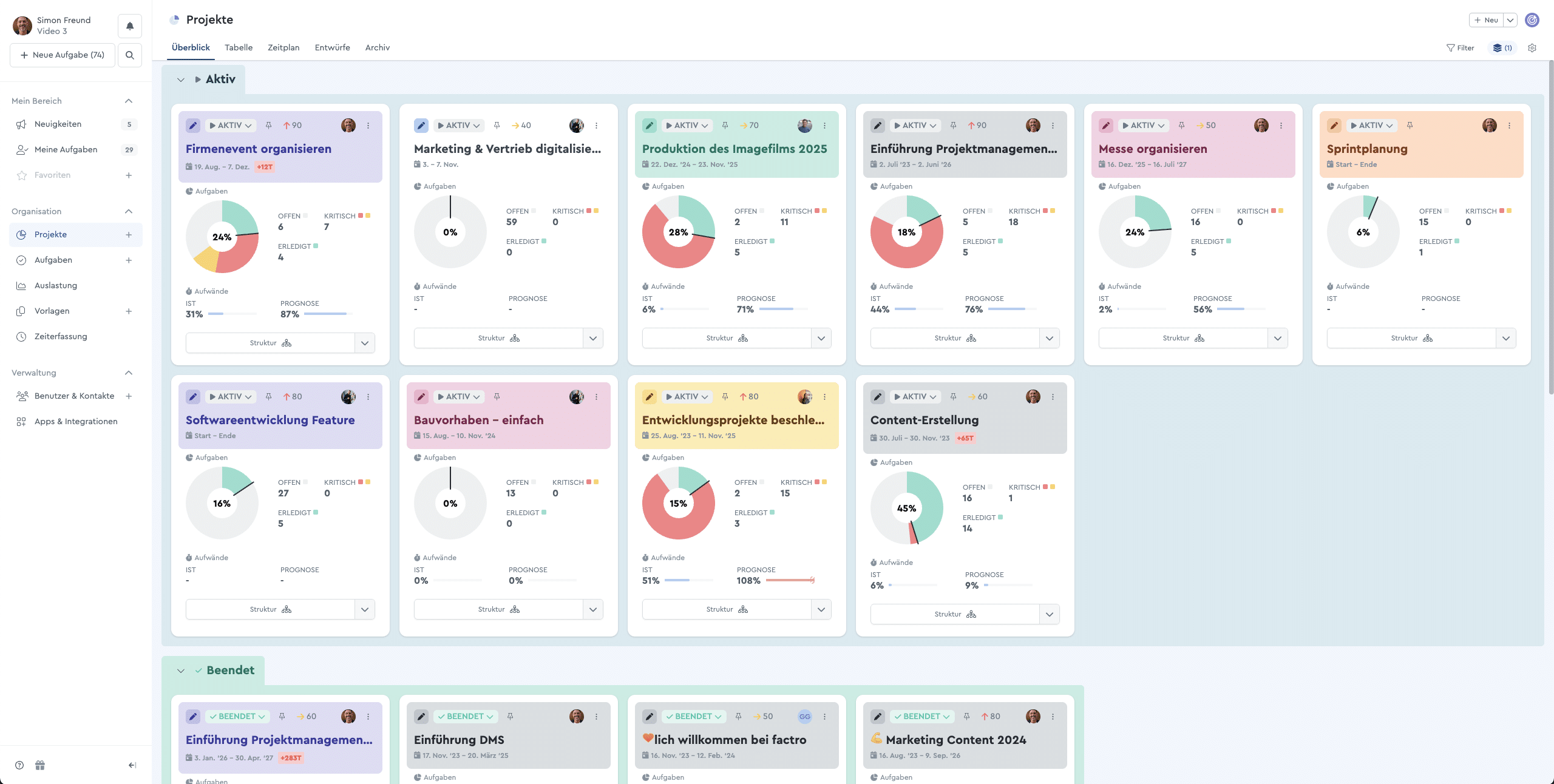 Ein Screenshot des factro Projektüberblicks