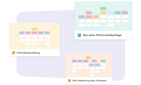 Visual zu den Vorlagen in factro