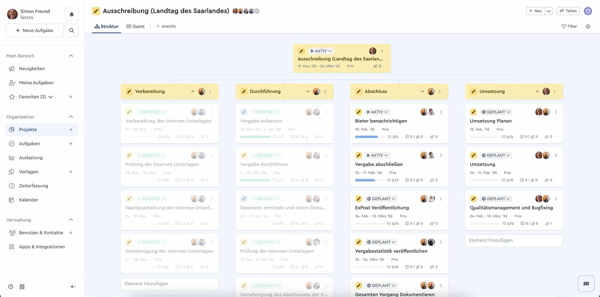 Abbildung einer Projektvorlage im Strukturbaum für ein Ausschreibungsverfahren