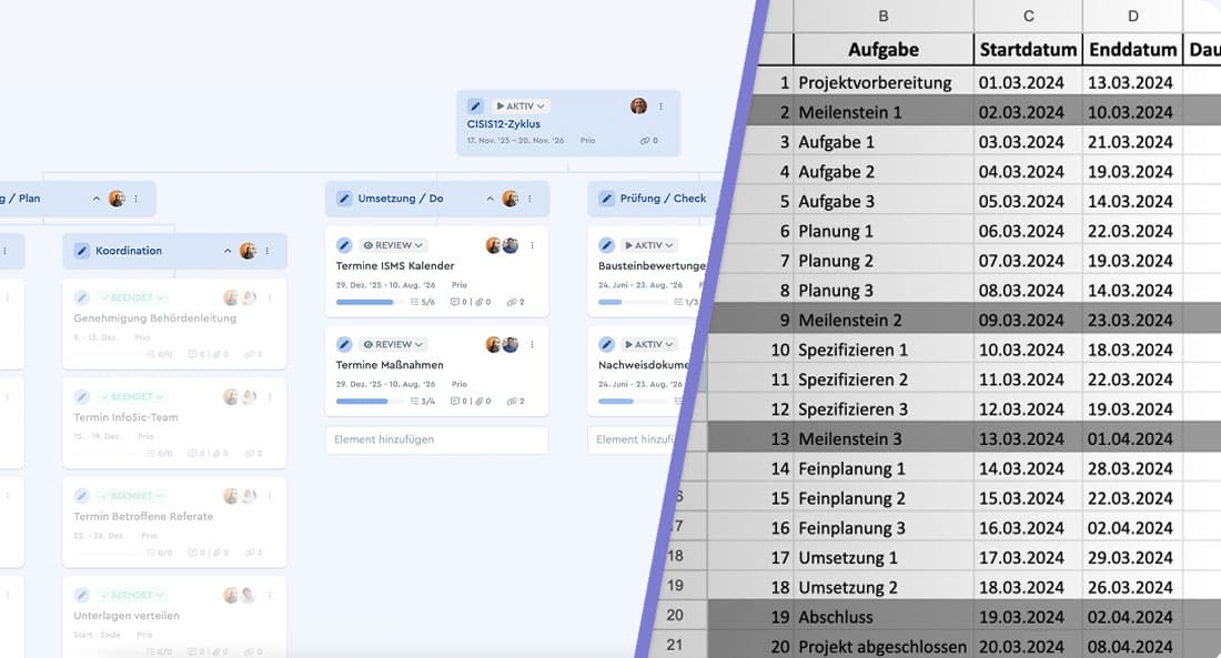 CISIS12-Zyklus Projektstrukturplan Vorlage für Projekte im CISIS12-Zyklus im Vergleich mit einer Aufgabenliste in Excel