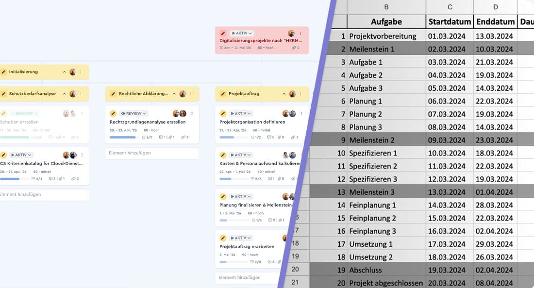DigitalisierungsprojekteNachHermes-Vergleich Projektstrukturplan Vorlage für Digitalisierungsprojekte nach Hermes im Vergleich mit einer Aufgabenliste in Excel