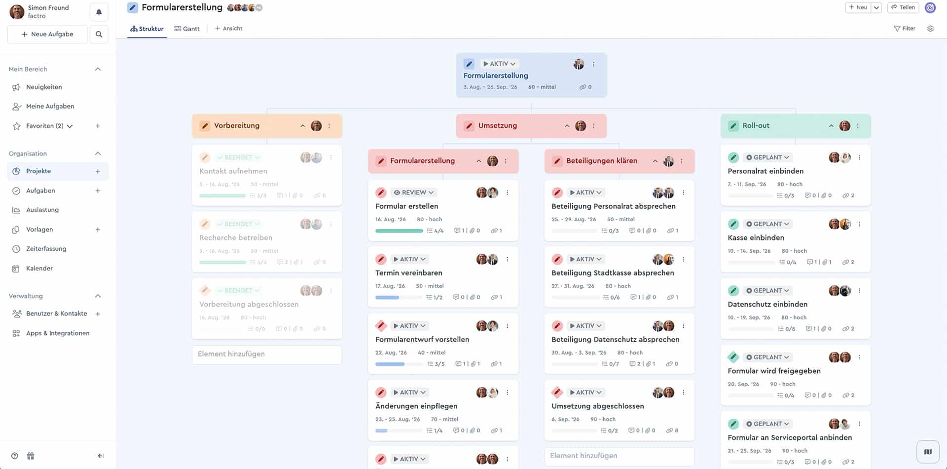 Projektstrukturplan Vorlage für die Formularerstellung in der Verwaltung