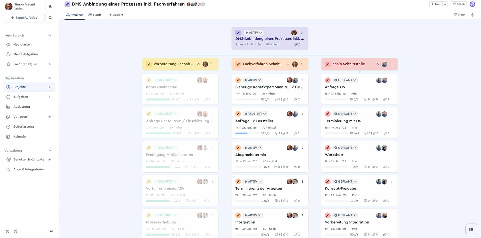 Projektstrukturplan Vorlage für DMS Anbindung eines Prozesses inklusive Fachverfahren