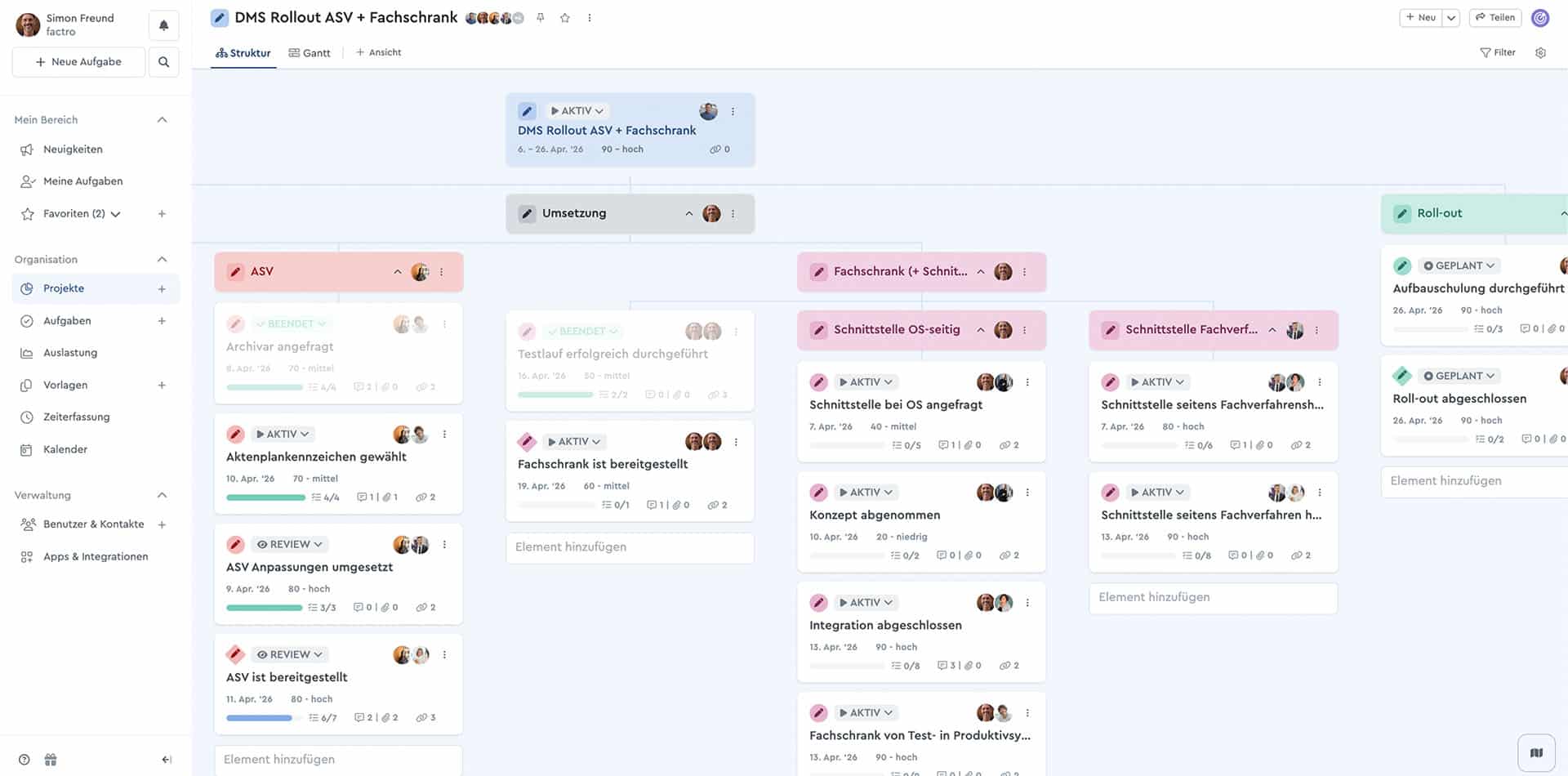 Projektstrukturplan Vorlage für DMS Rollout ASV inklusive Fachschrank