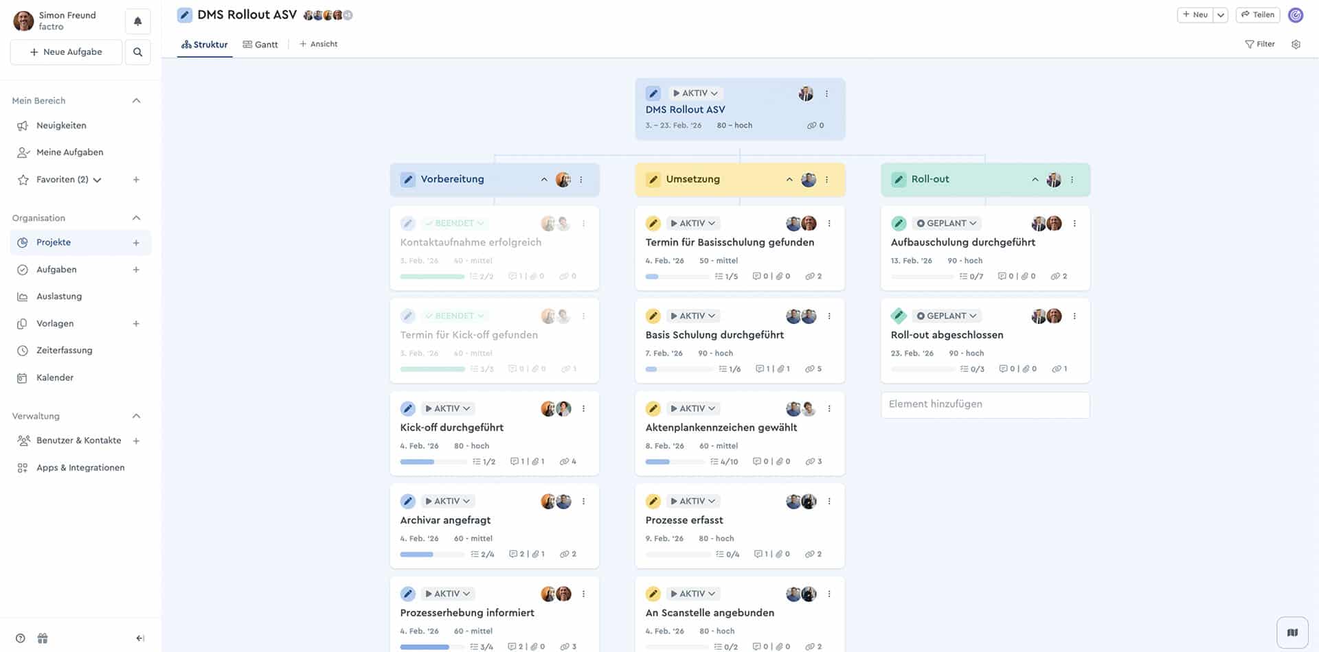Projektstrukturplan Vorlage für DMS Rollout ASV