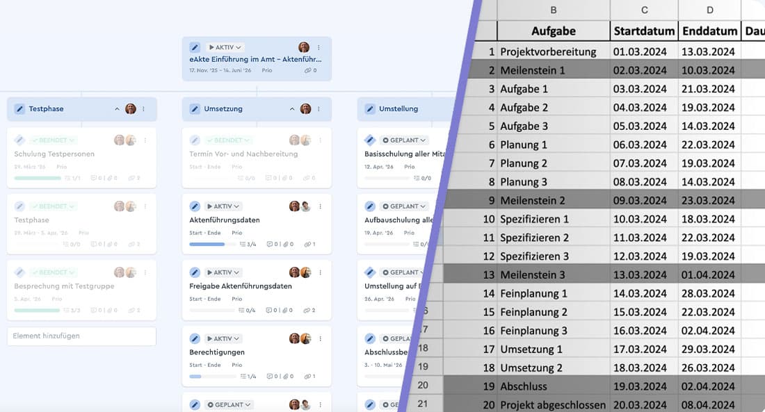 eAkteEinfuehrungImAmt Gegenüberstellung der Projektstrukturplan Vorlage eAkte Einführung im Amt mit einer einfachen Tabelle