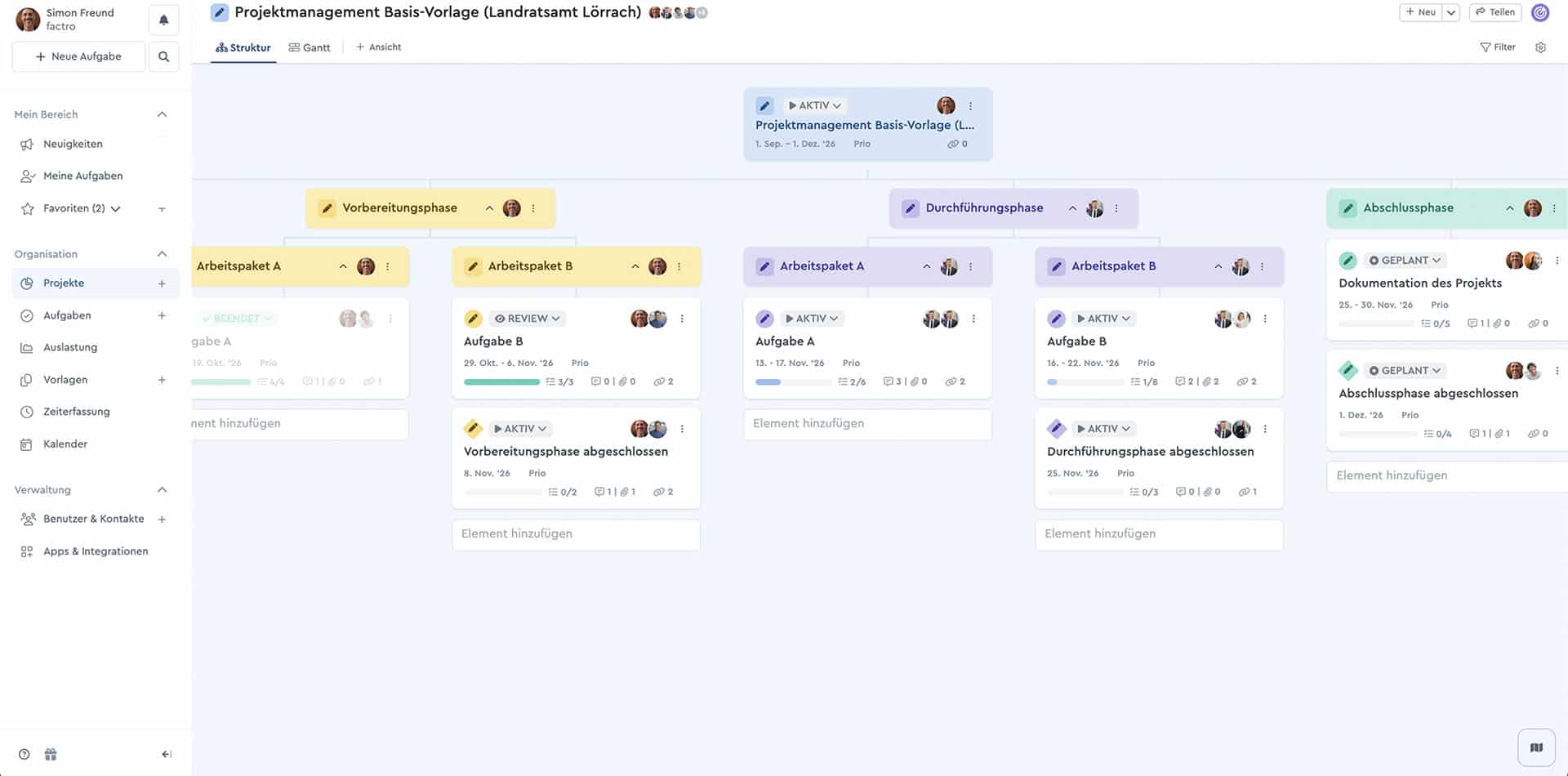 Projekt Basis Vorlage in Form eines Projektstrukturplans