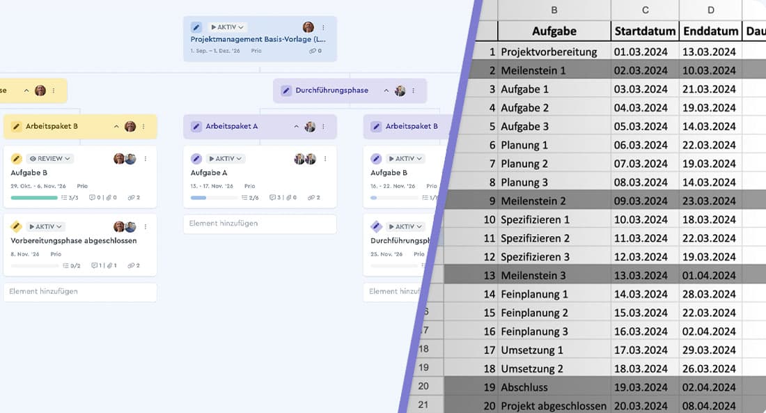 Projekt Basis Vorlage in Form eines Projektstrukturplans im Vergleich mit einer Aufgabenliste in Excel