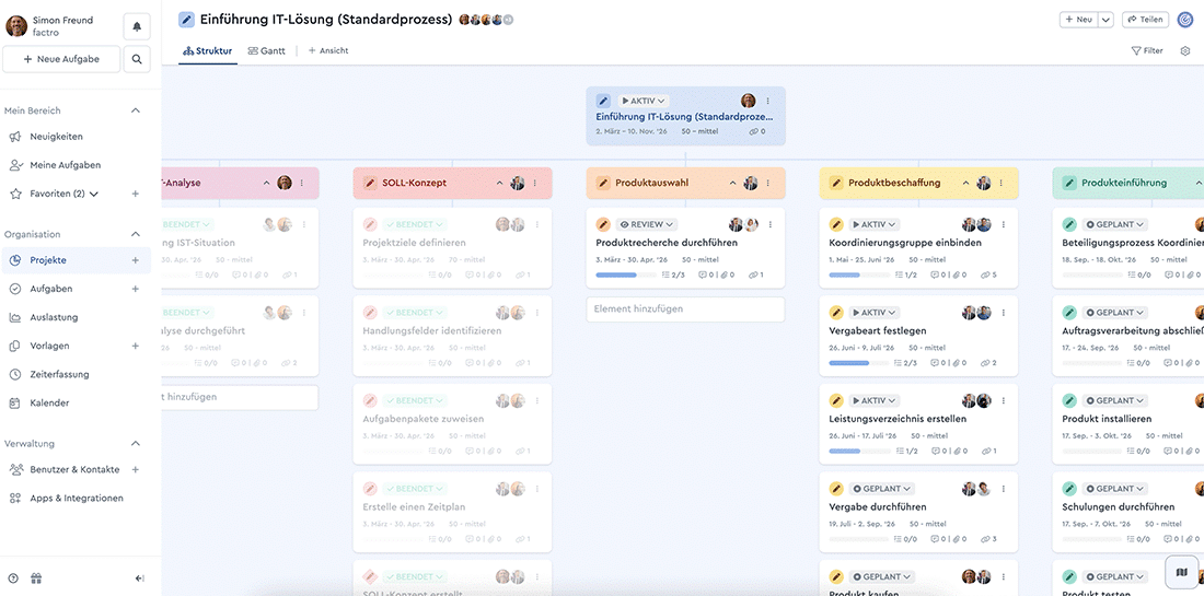 Projektvorlage für die Einführung einer IT-Lösung in der Öffentlichen Verwaltung