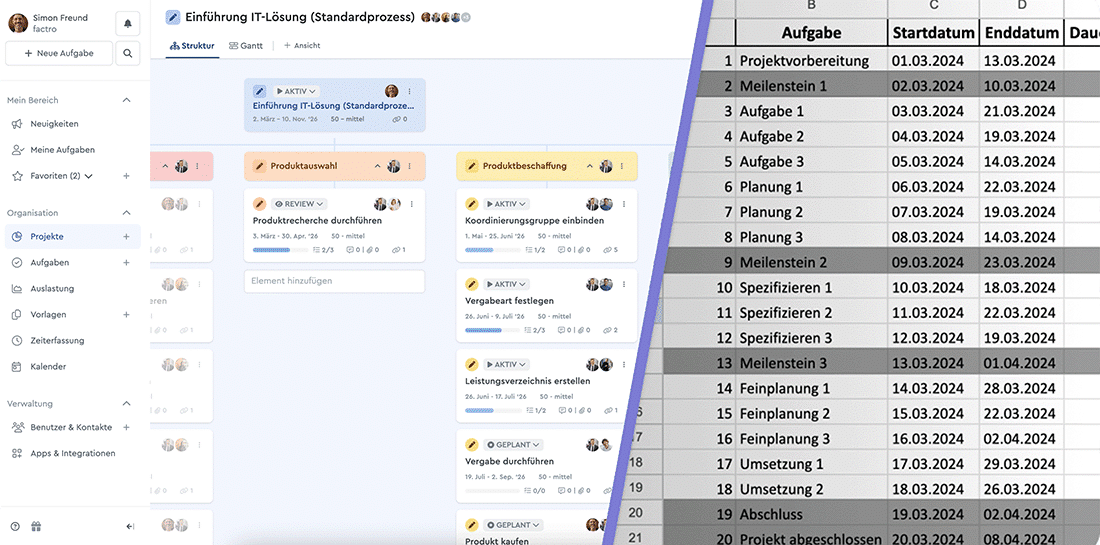 einfuehrungITLoesungSplit Projektstrukturplan Vorlage für die Einführung einer IT-Lösung in der Öffentlichen Verwaltung im Vergleich mit einer Aufgabenliste in Excel