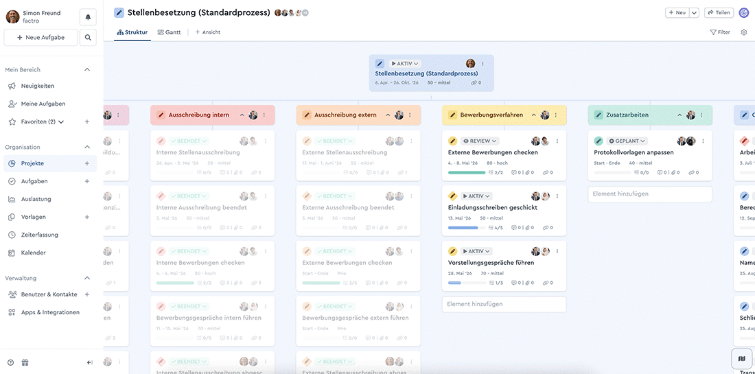 Projektvorlage für die Stellenbesetzung in der Öffentlichen Verwaltung