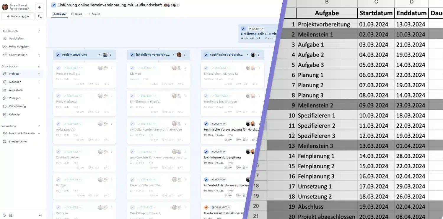 Einfuehrung-online-terminvereinbarung-vergleich Eine Grafik, die zeigt dass die Projektvorlage für die Einführung einer online Terminvereinbarung mit Luafkundschaft von Kommunen im Strukturplan in factro übersichtlicher ist als in einer Tabelle
