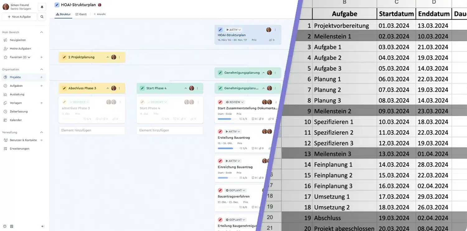 HOAIStrukturplanVergleich Eine Grafik, die zeigt dass die Projektvorlage für Bauprojekte nach HOAI im Strukturplan in factro übersichtlicher ist als in einer Tabelle