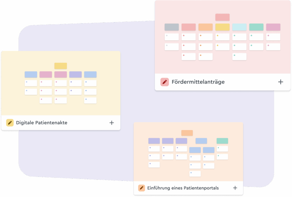 Eine Abbildung verschiedener Projektvorlagen in factro