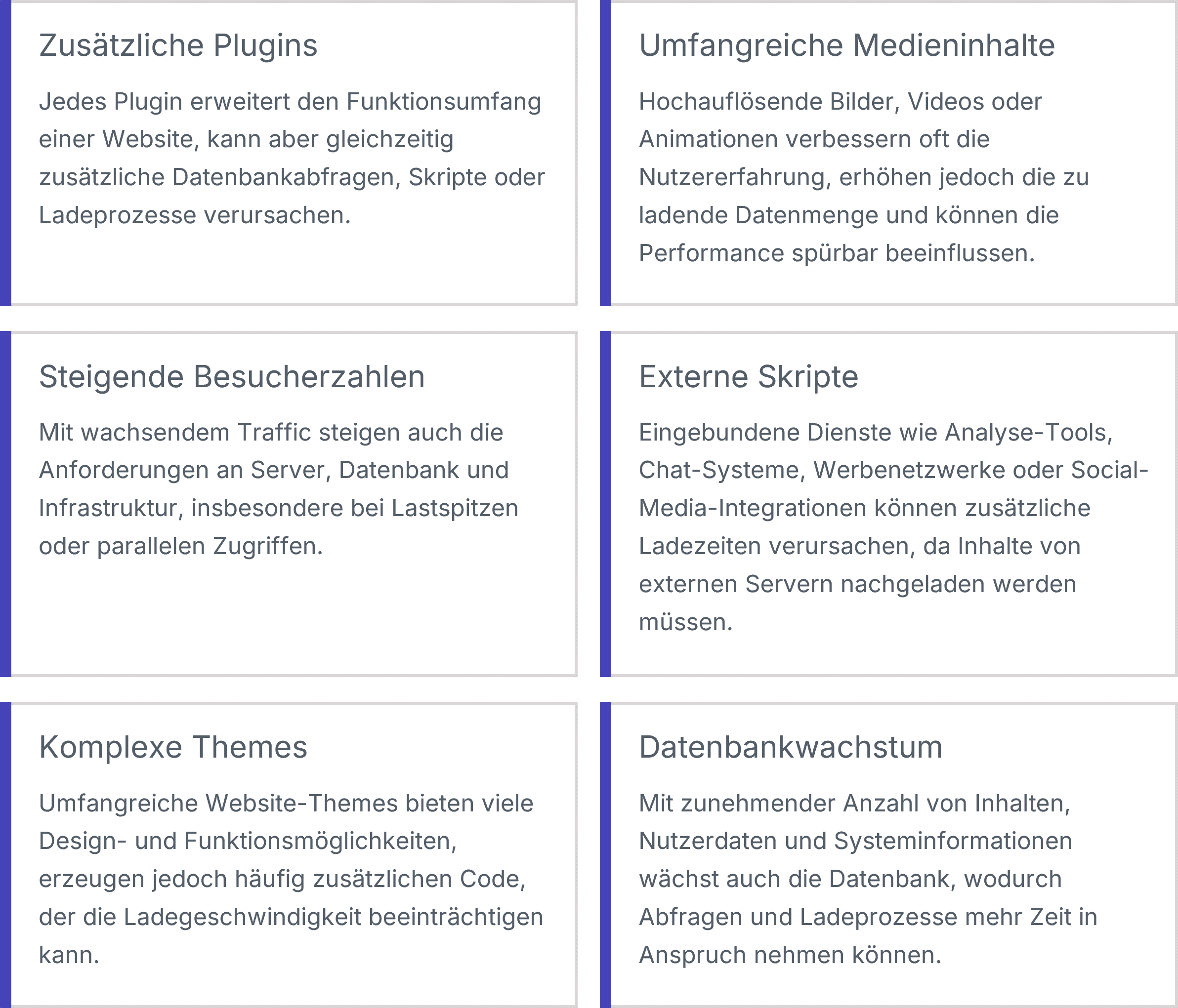Grafik zeigt typische Ursachen für Performance-Probleme: zusätzliche Plugins, umfangreiche Medieninhalte, steigende Besucherzahlen, externe Skripte, komplexe Themes und Datenbankwachstum.