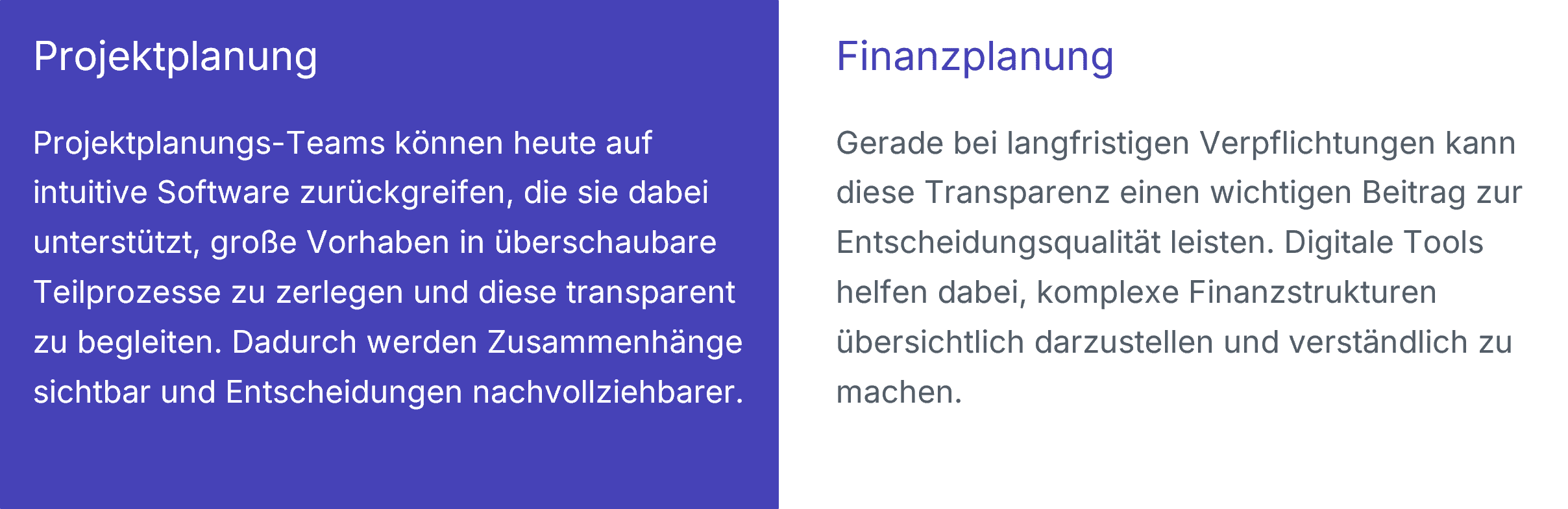 Zweigeteilte Grafik zu Projekt- und Finanzplanung. Links wird beschrieben, wie intuitive Software Projektteams dabei unterstützt, große Vorhaben in überschaubare Teilprozesse zu gliedern, transparent zu begleiten und Entscheidungen nachvollziehbarer zu machen. Rechts wird erläutert, dass digitale Tools komplexe Finanzstrukturen übersichtlich darstellen und dadurch besonders bei langfristigen Verpflichtungen die Entscheidungsqualität verbessern.
